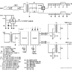 cs4397-dac-old